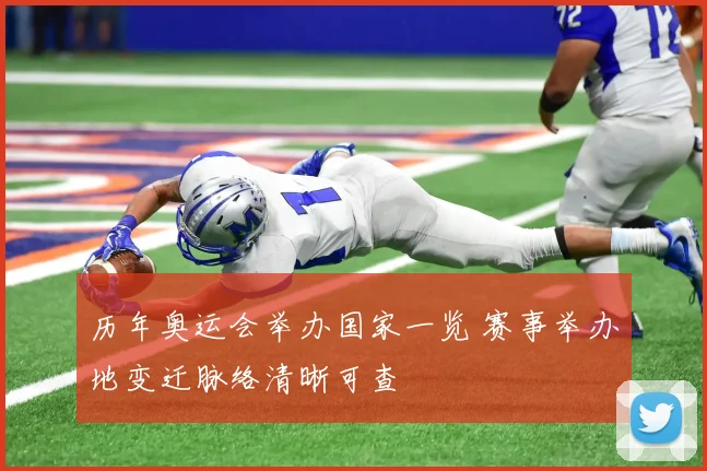 历年奥运会举办国家一览 赛事举办地变迁脉络清晰可查